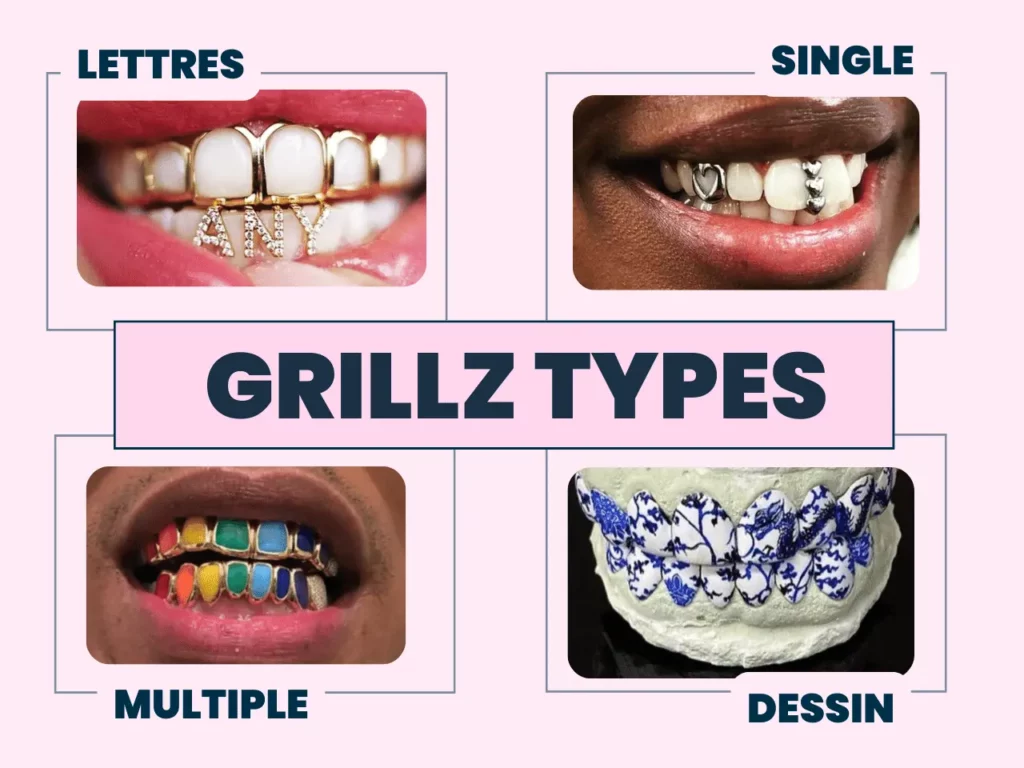 Types de Grillz