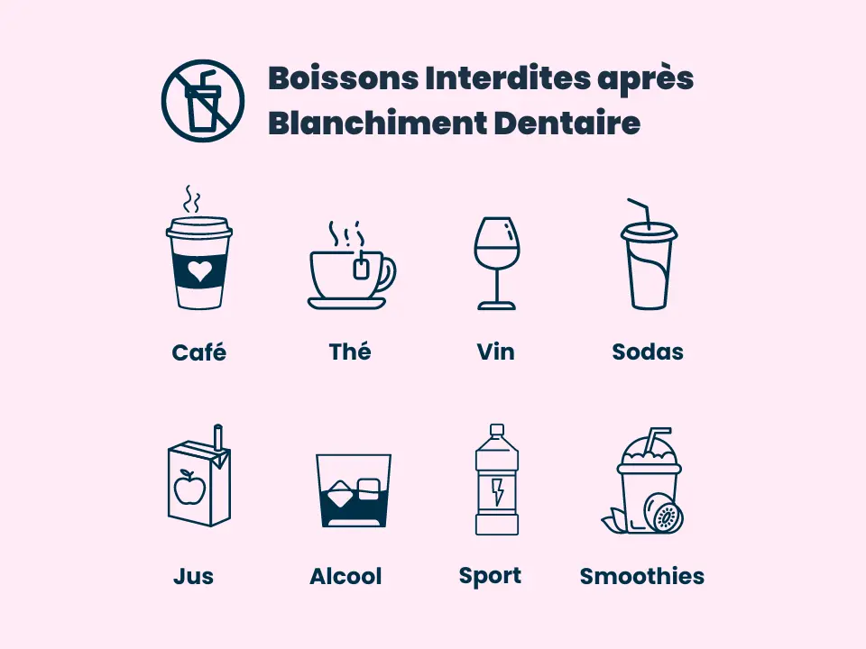 boissons interdites après le blanchiment des dents